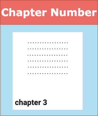 chapter numbers