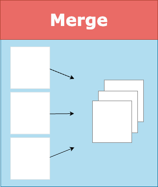 merge documents