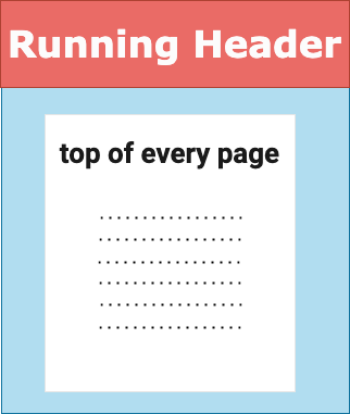 running-head